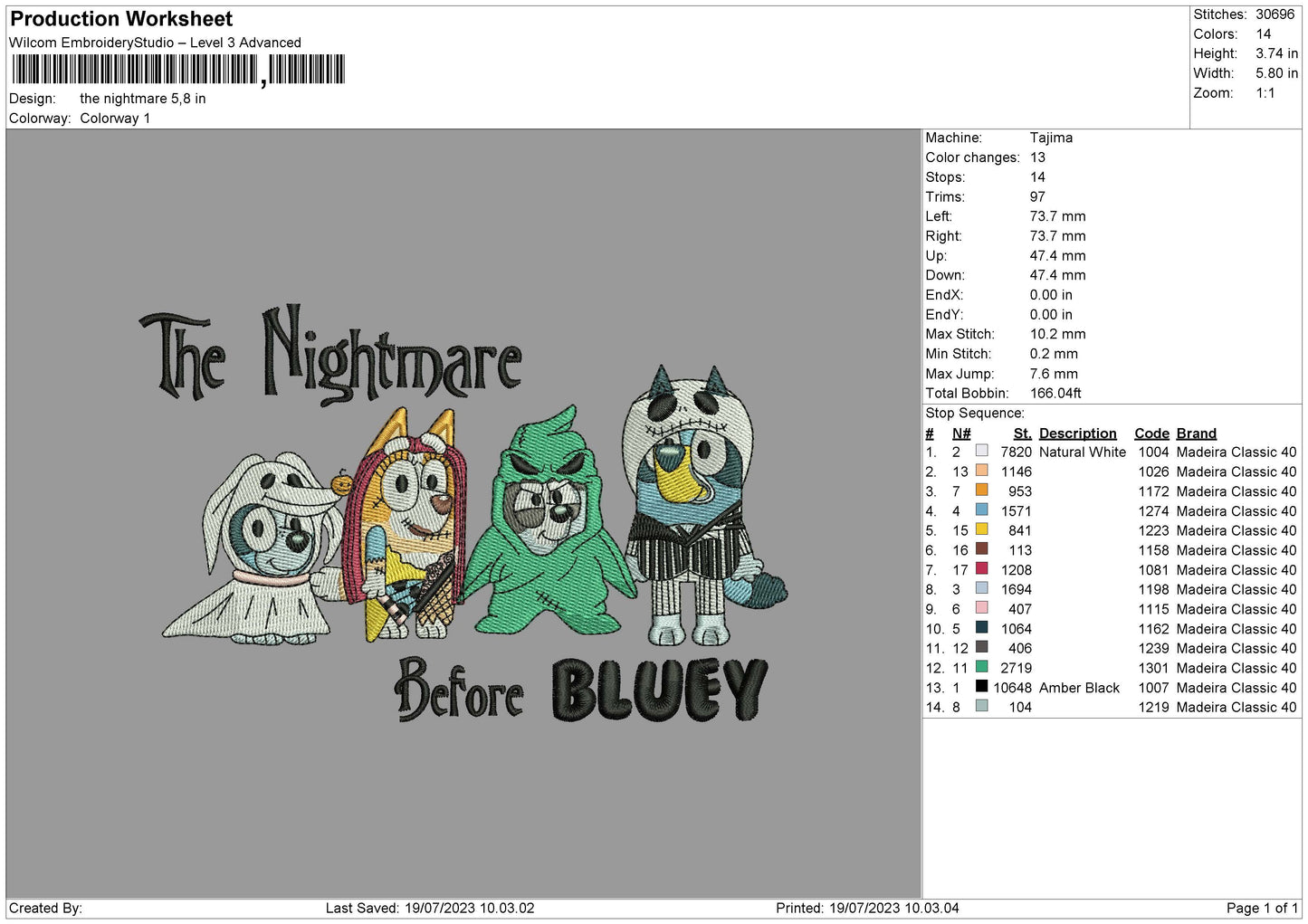The Nightmare Bluey