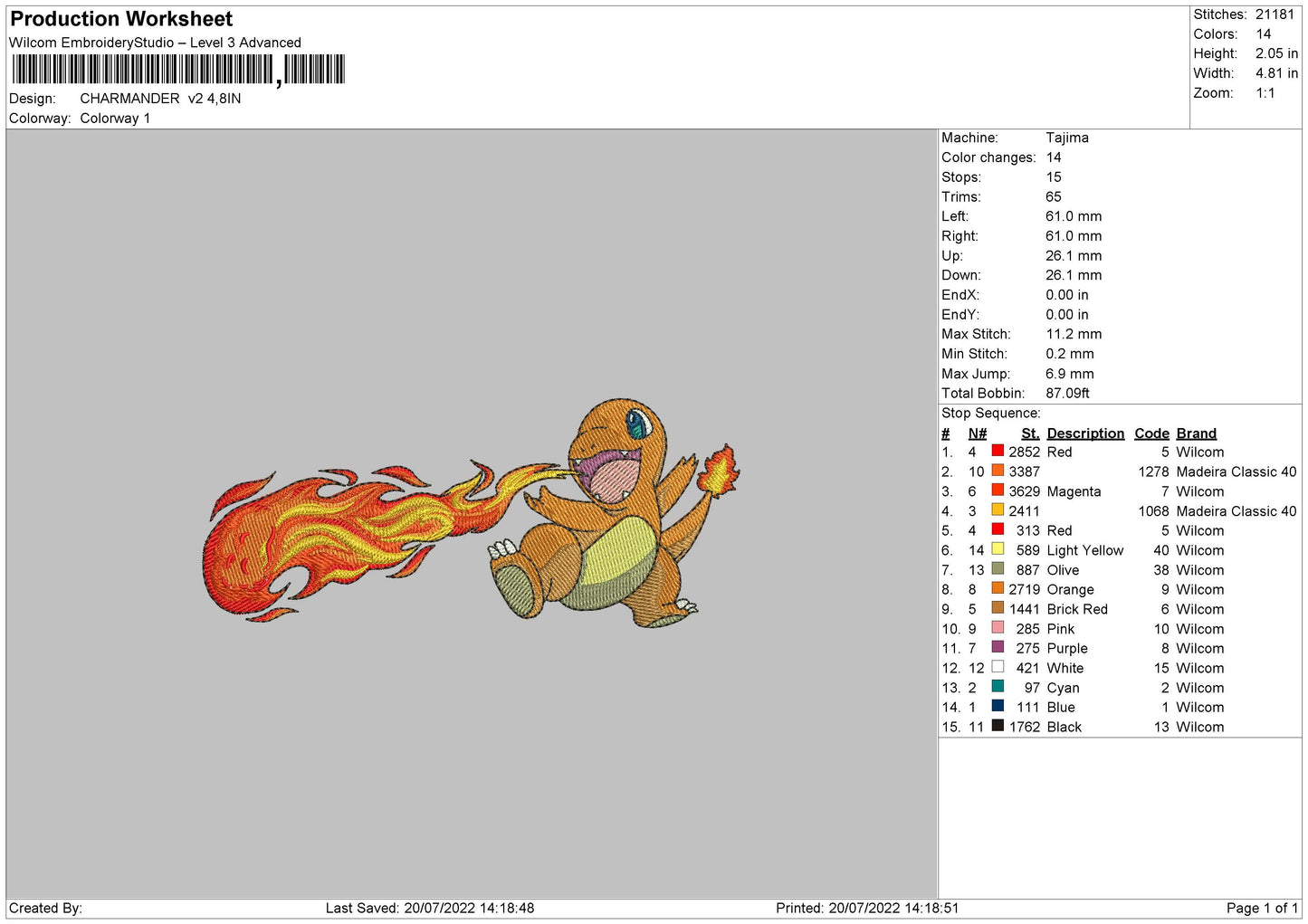 Charmander