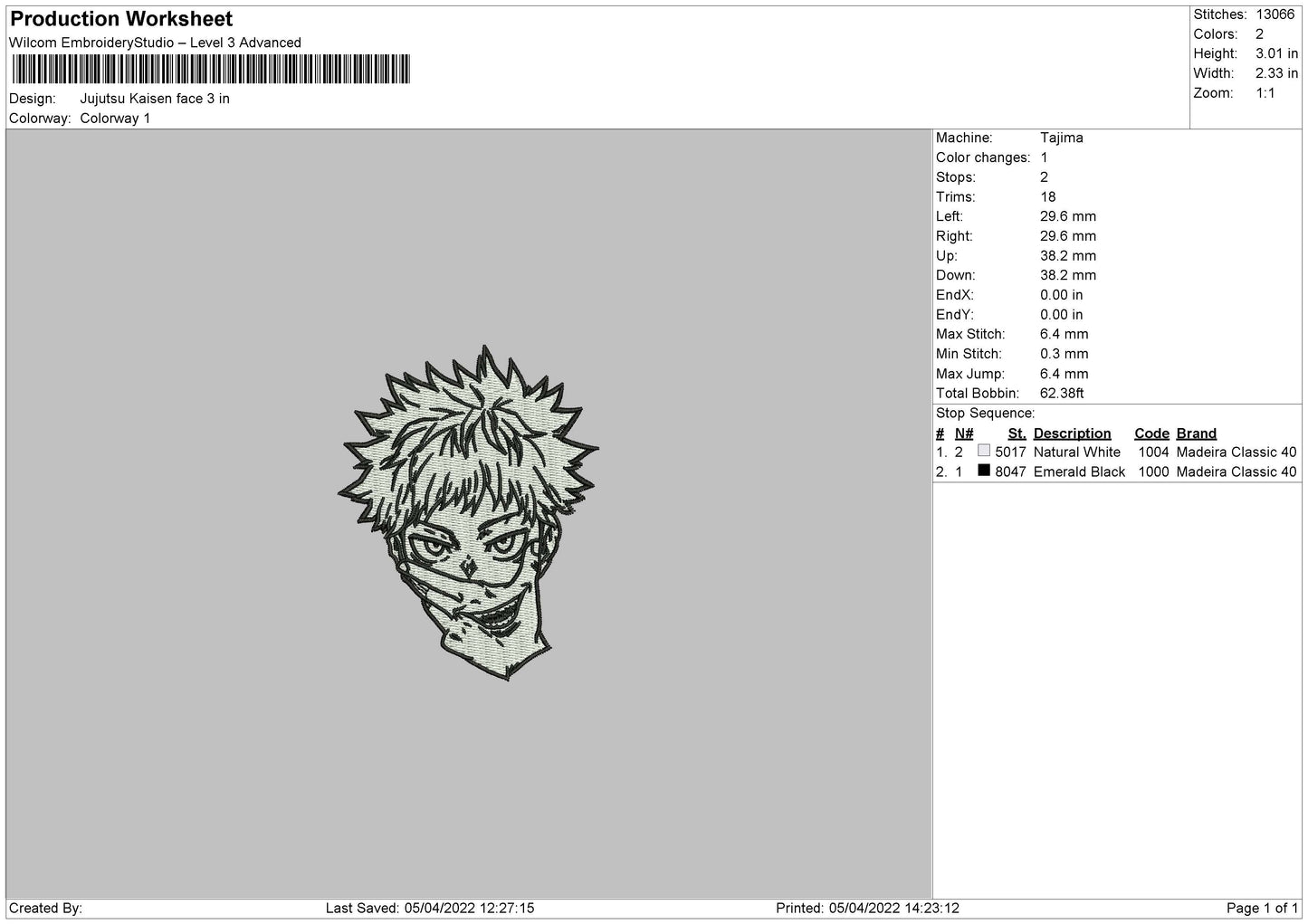 Jujutsu Kaisen Itadori Sukuna Face