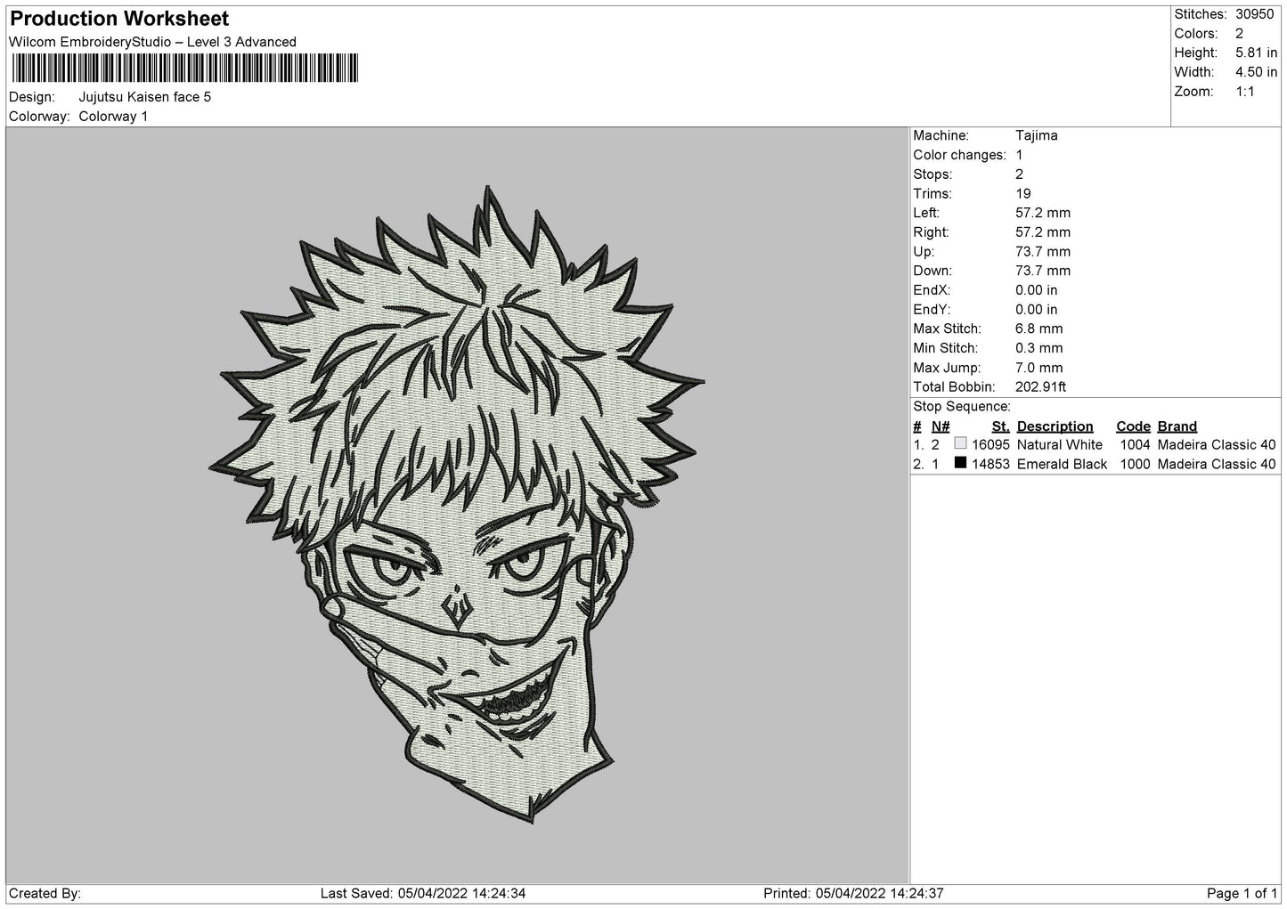 Jujutsu Kaisen Itadori Sukuna Face