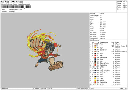 Luffy Bazooka Punch