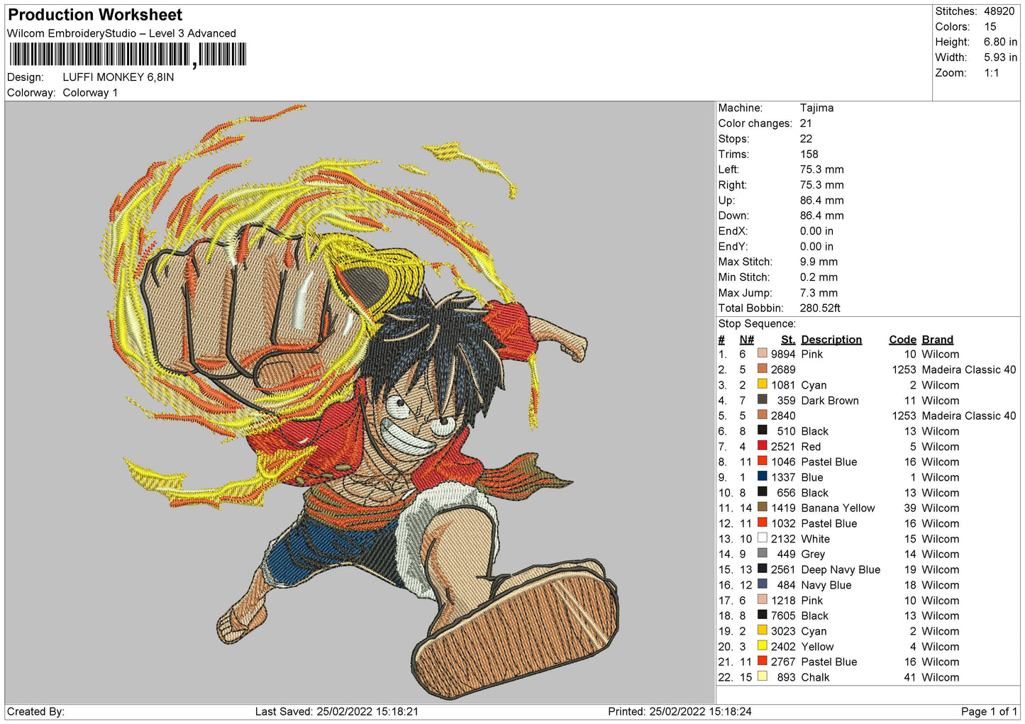 Luffy Bazooka Punch