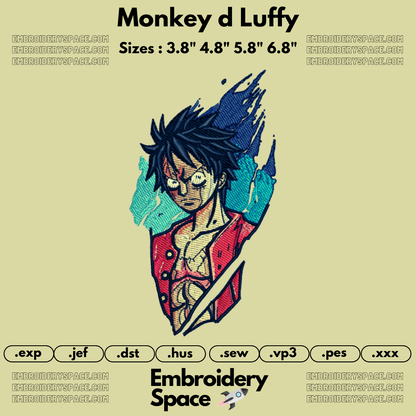 Monkey d Luffy