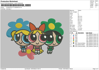 Power Puff Girls Flowers