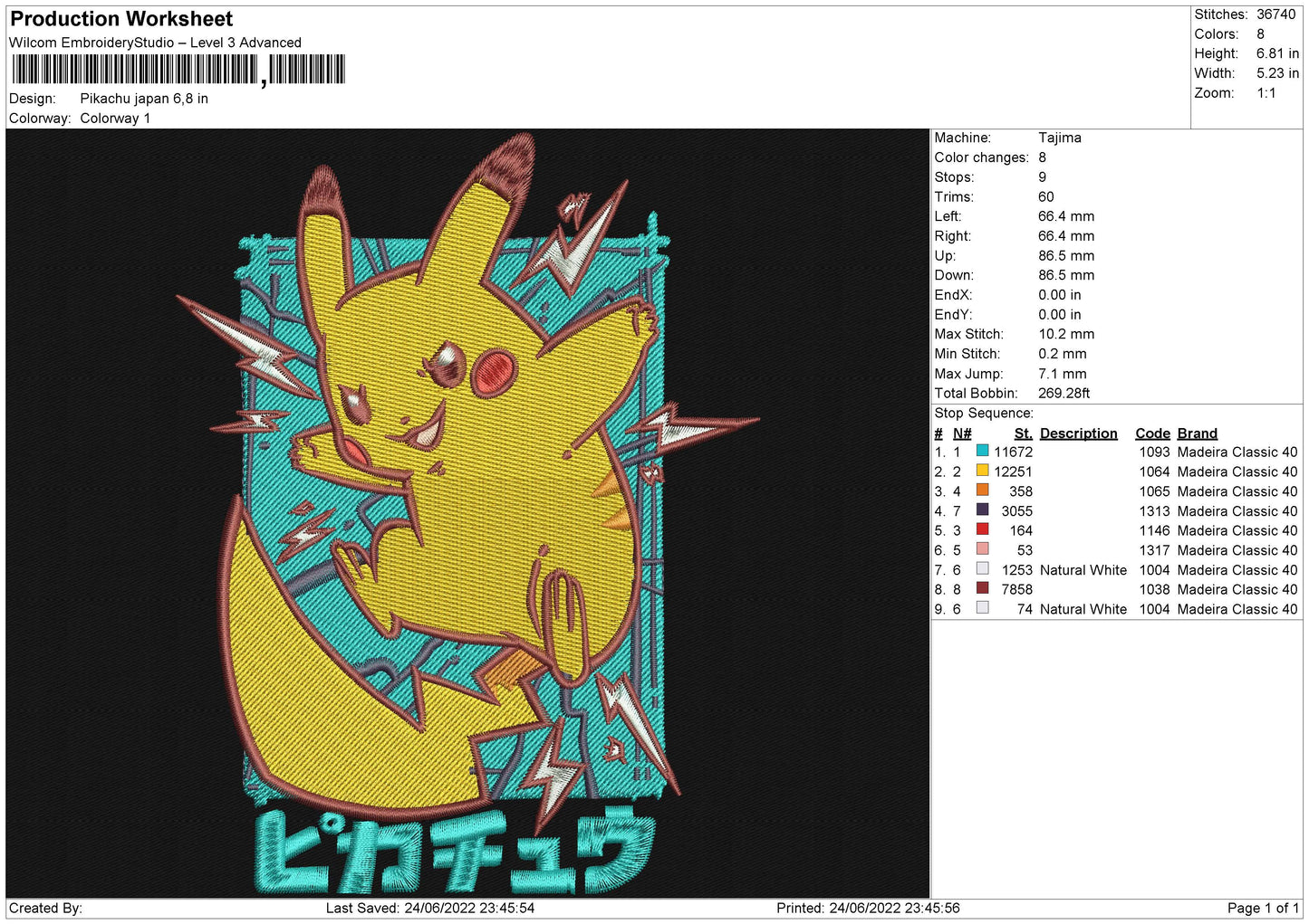 Pikachu Japan