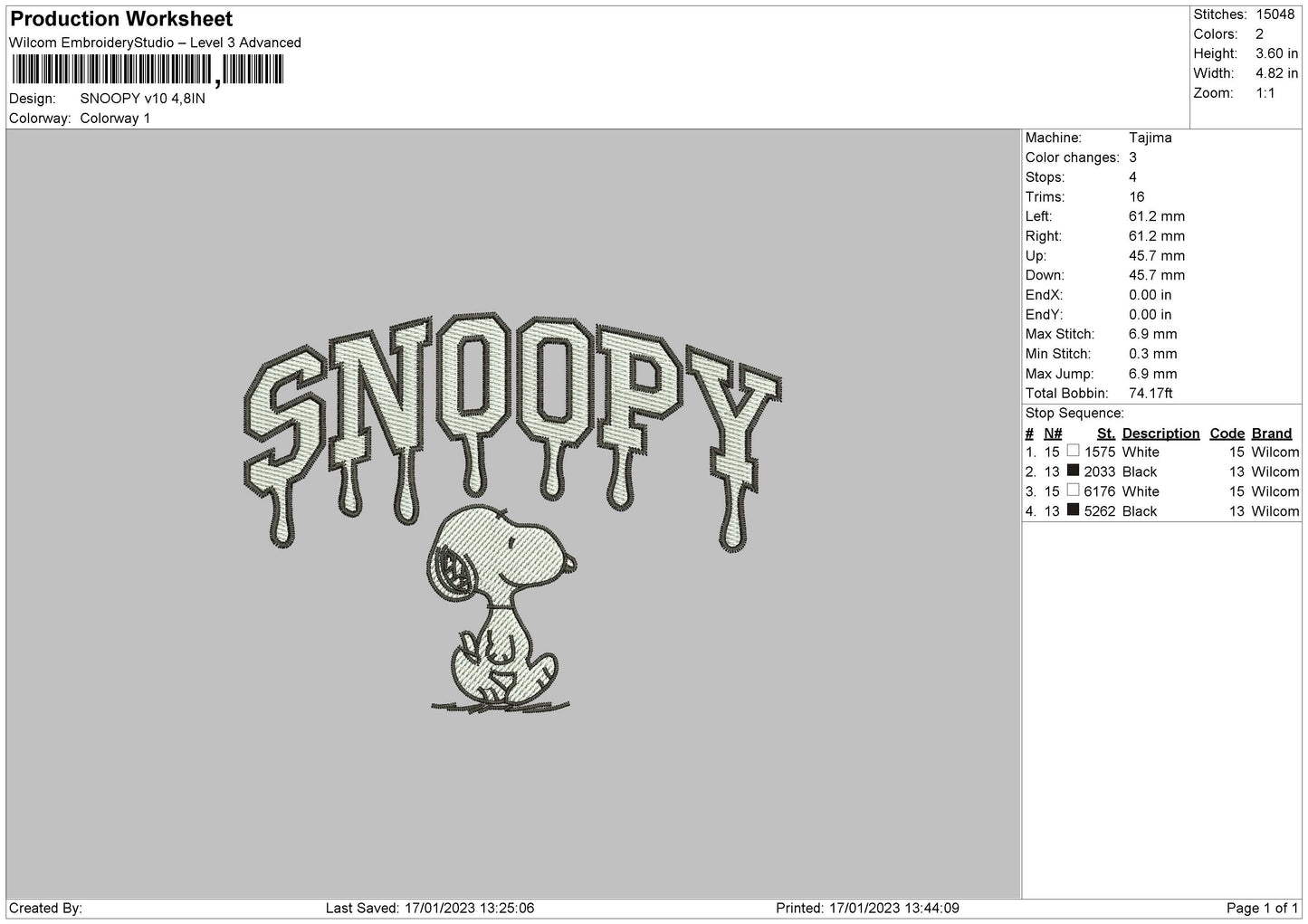 Snoopy