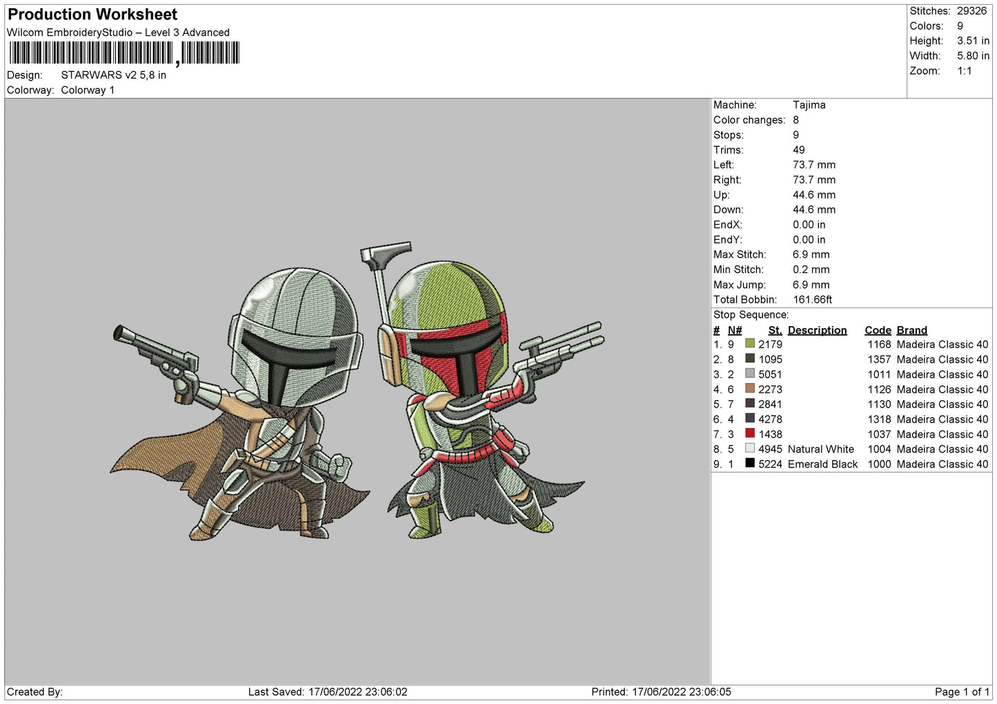 Mandalorian Chibi