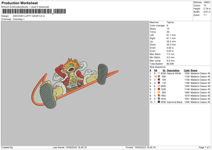 Luffy Gear Swoosh 2