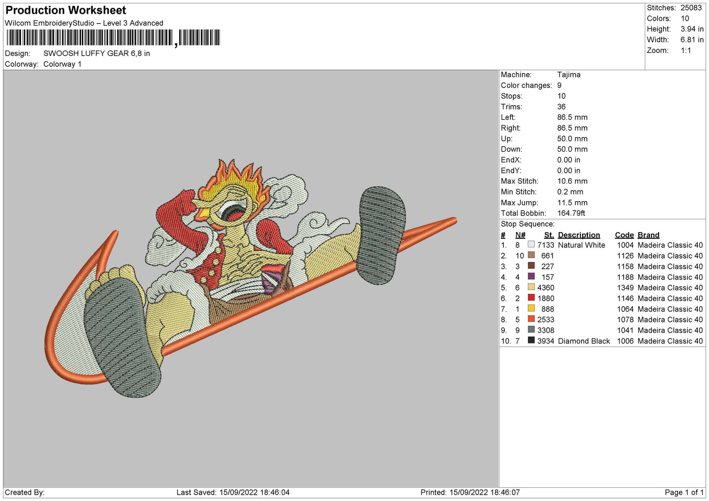 Luffy Gear Swoosh 2