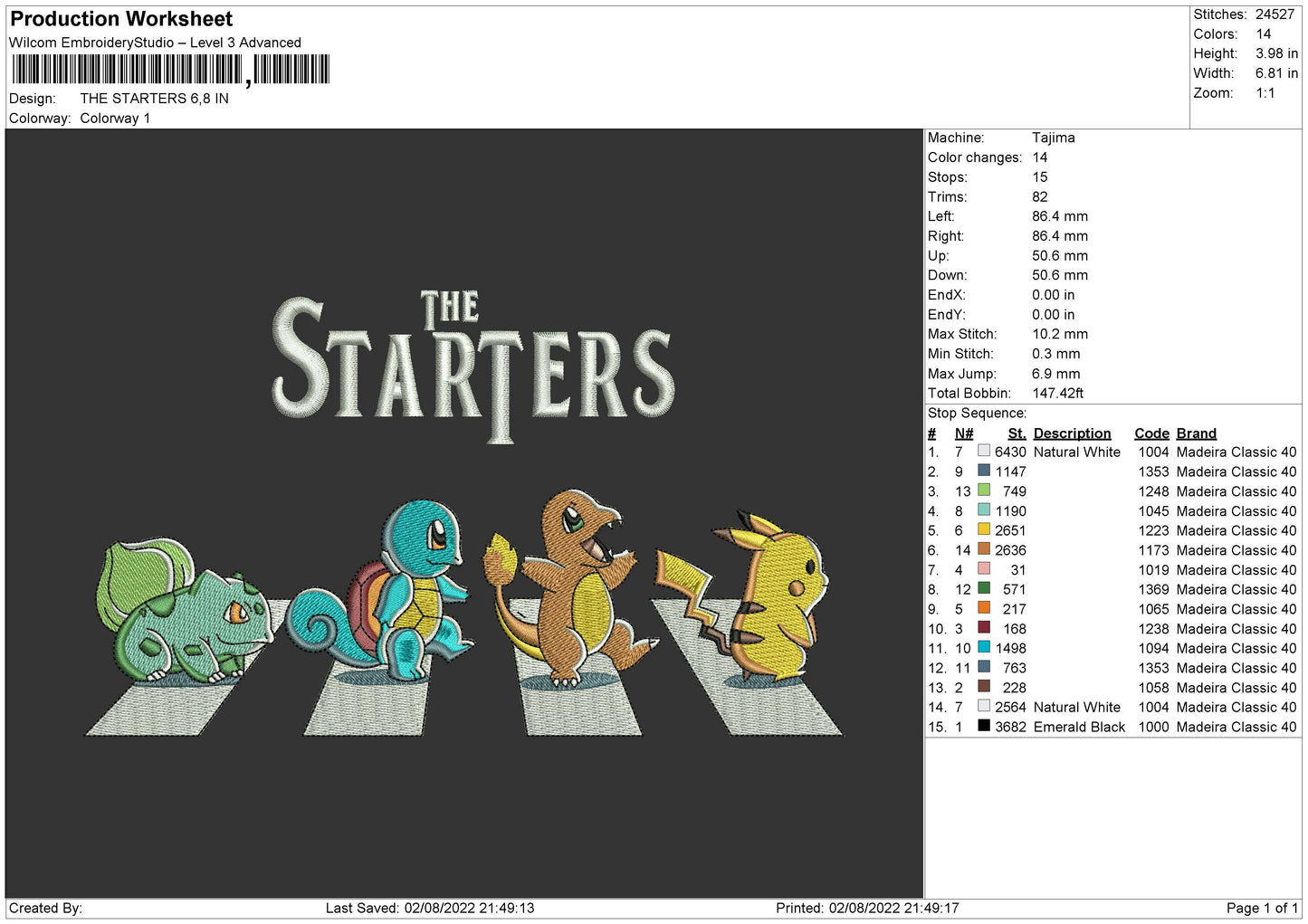 The Starters Pokemon