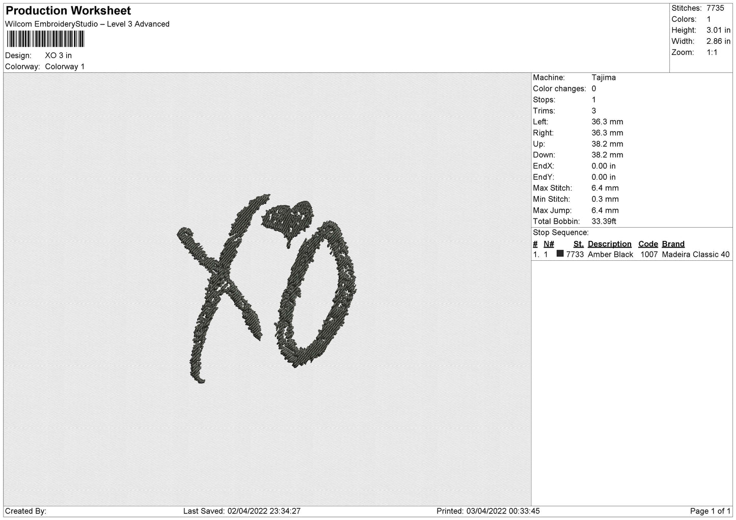 XO The Weeknd