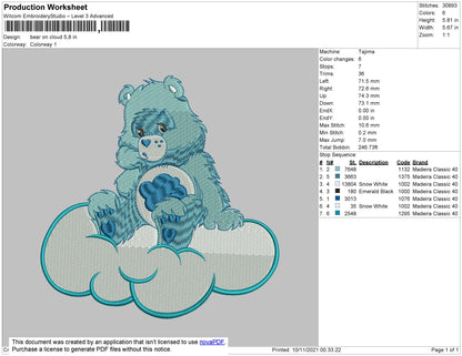 Carebear Cloud