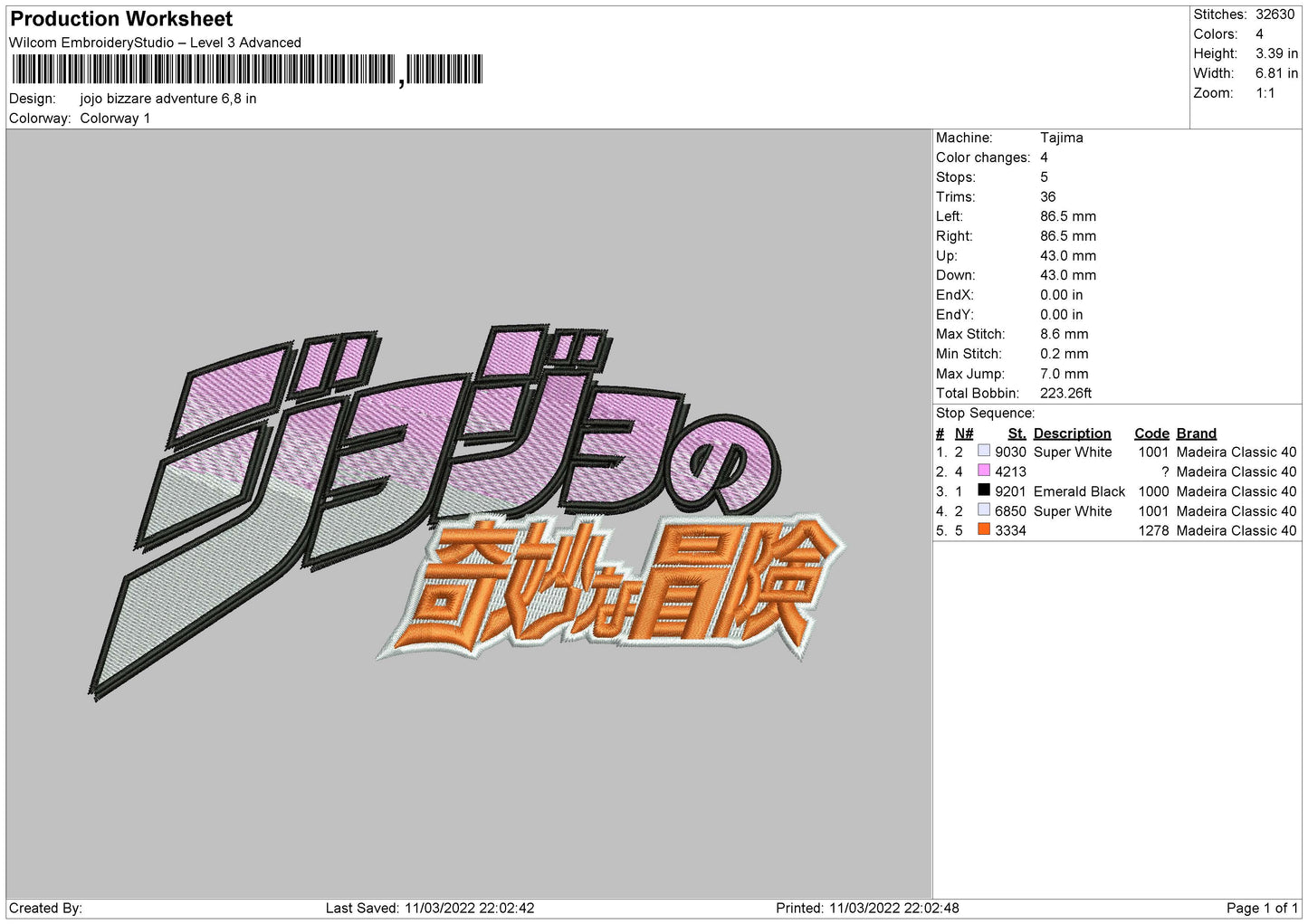 Jojo Bizzare Adventure Logo