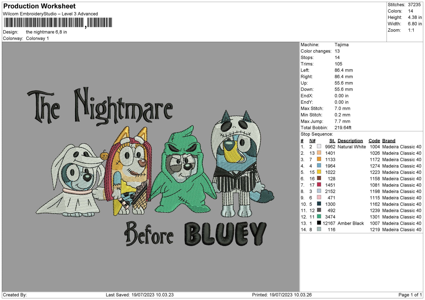 The Nightmare Bluey