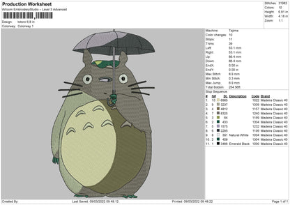 Totoro Umbrella